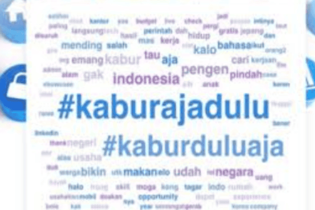 #KaburAjaDulu tapi jangan tutup pintu pulang